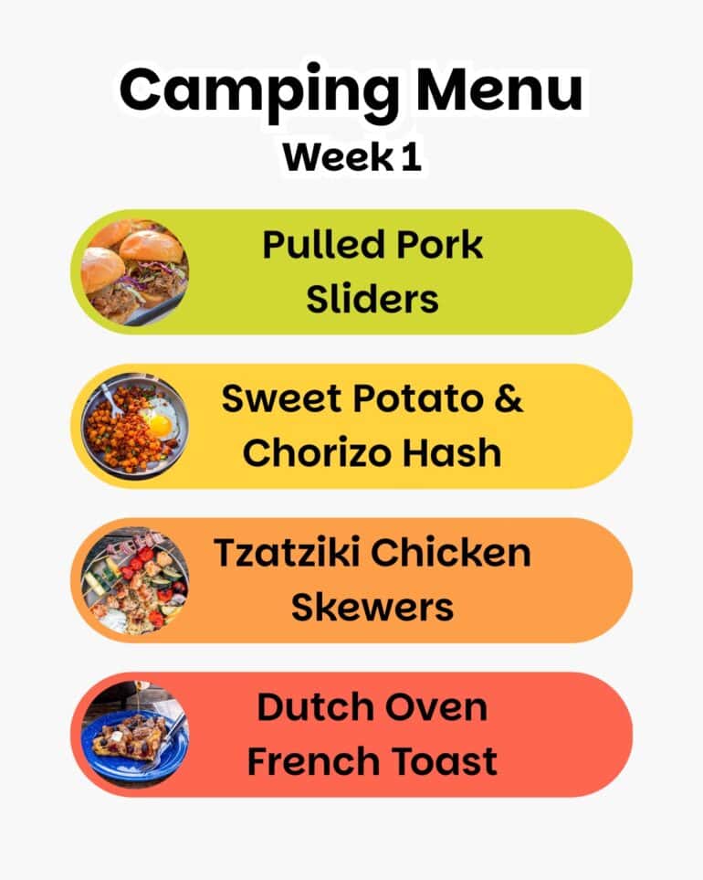Camping Menu Week 1 shows images of Pulled Pork Sliders, Sweet Potato & Chorizo Hash, Tzatziki Chicken Skewers, and Dutch Oven French Toast, with each name inside a colored oval.