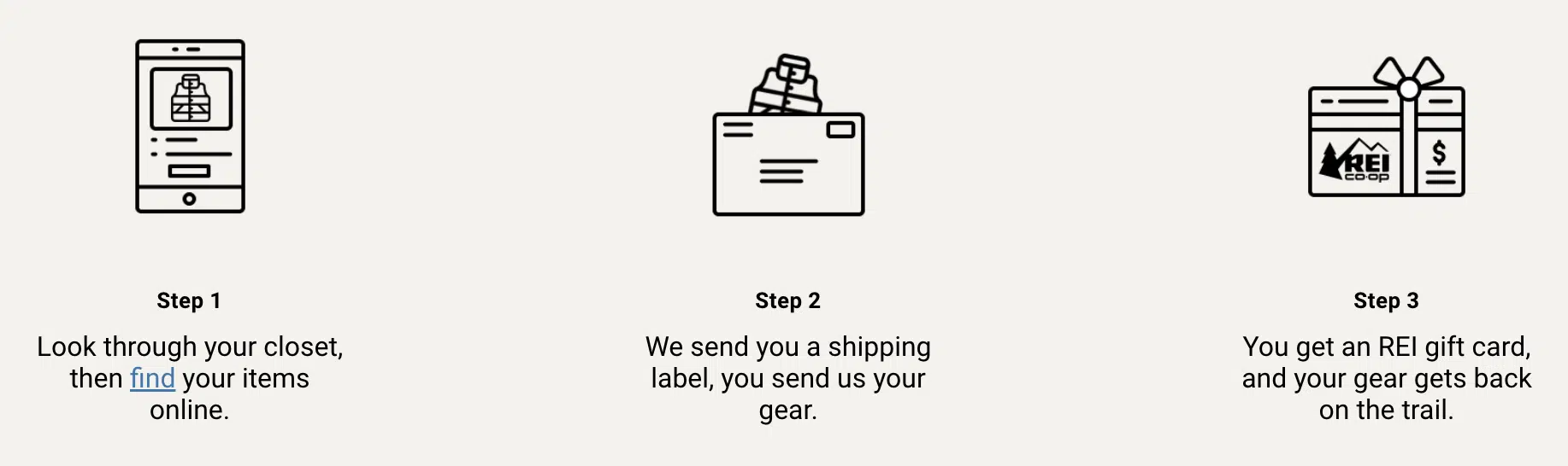 11 Benefits of REI Membership camper