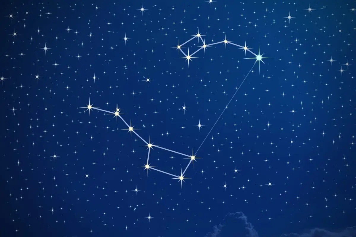 Illustration of the big dipper constellation