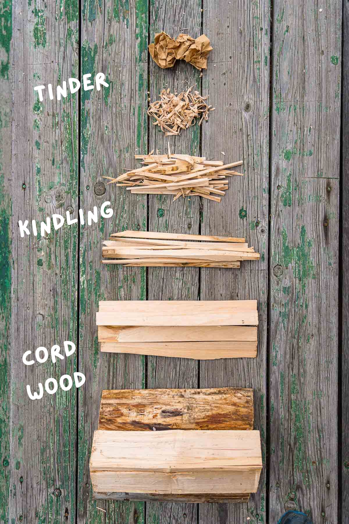 Examples of tinder, kindling, and cord wood